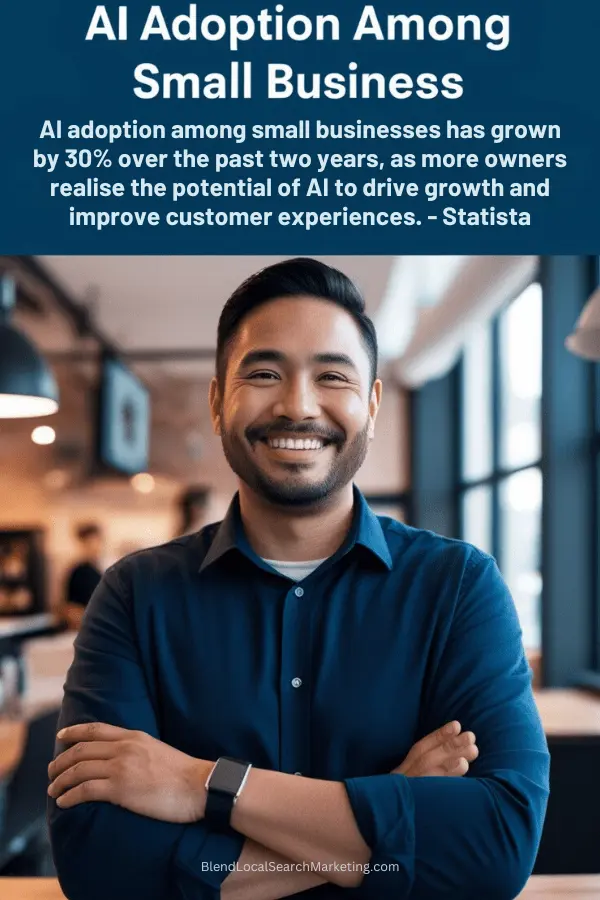 AI adoption among small businesses has grown by 30% over the past two years. Small Businesses Can Harness AI for Success