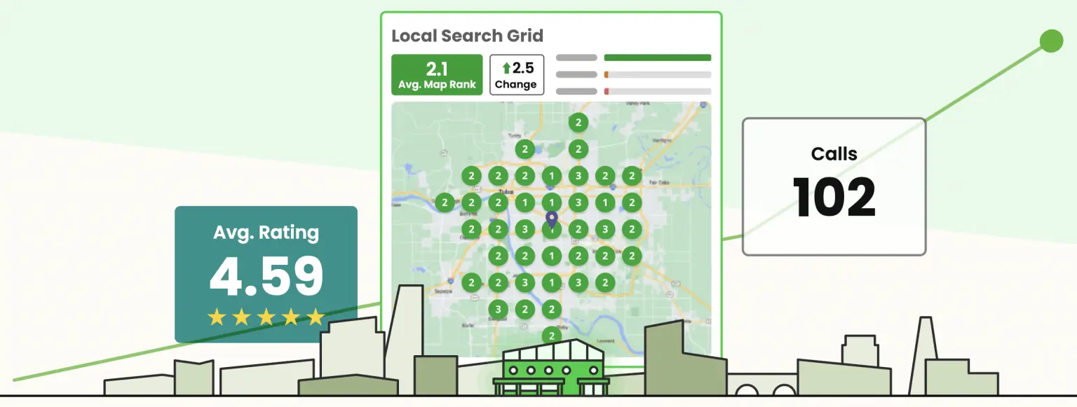 BrightLocal