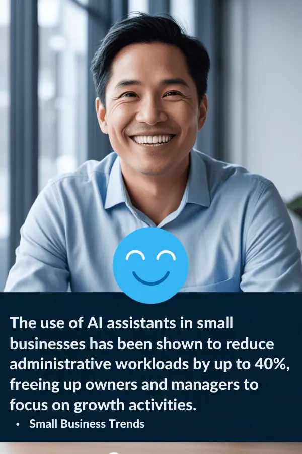 AI Assistants for Business Growth