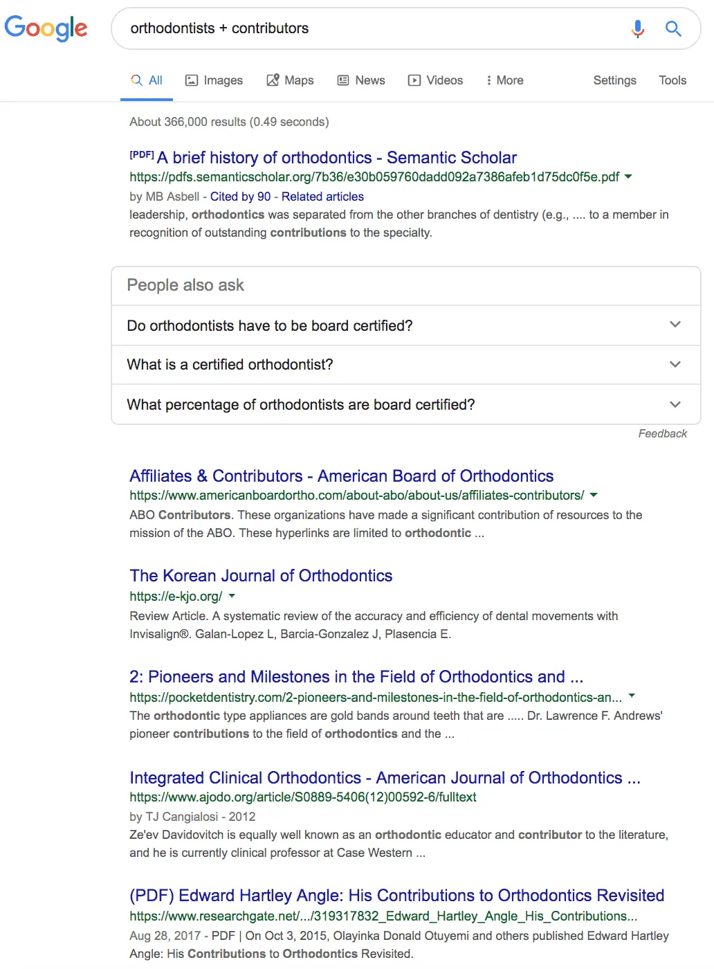Orthodontists Contributors