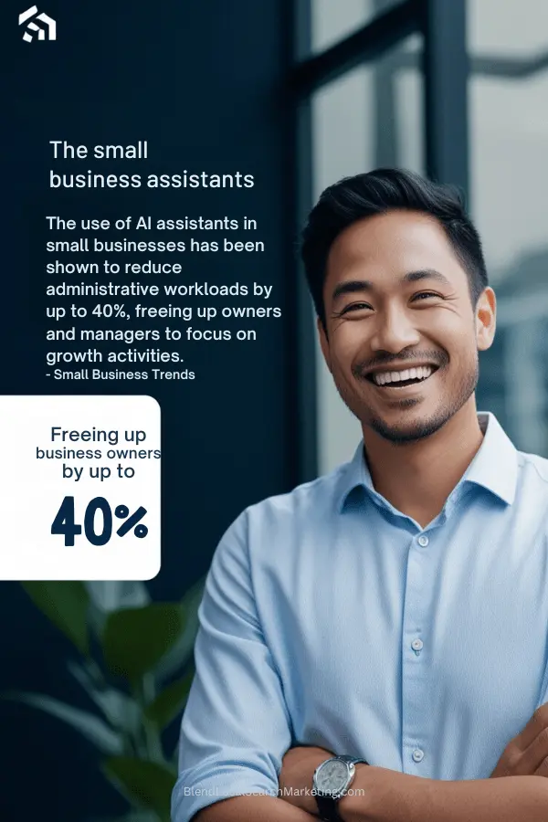 AI Automation for Small Businesses: The Real Path to Passive Income