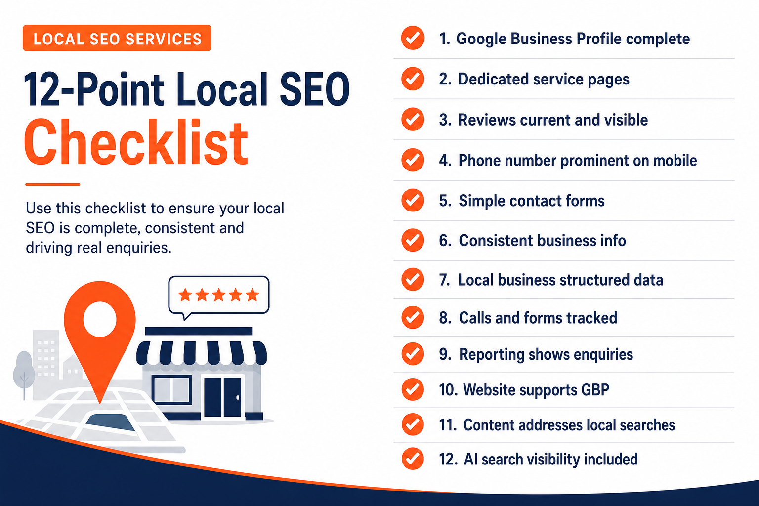 Checklist showing the key areas of a local SEO service for small businesses